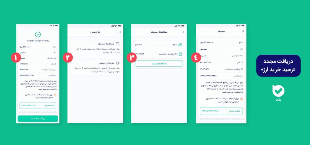 ارز مسافرتی زیارتی