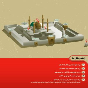 راهنمای داخل کاظمین 